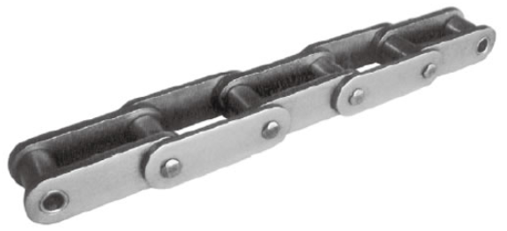 木材輸送鏈 木材輸送鏈